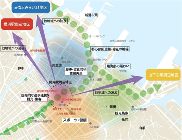 横浜市現市庁舎街区活用